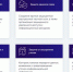 Минцифры запустило спецпроекты по борьбе с киберугрозами для граждан - Газета Баргузинская правда